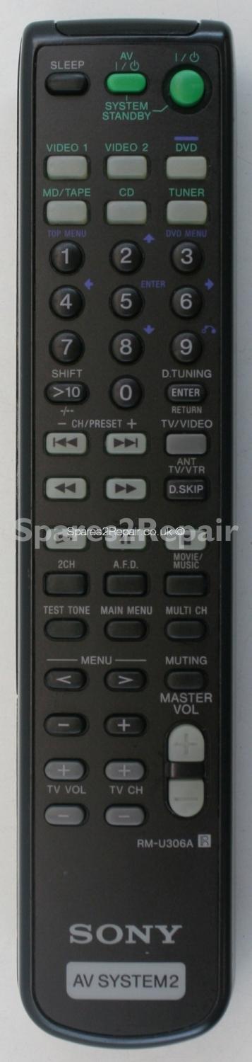 Sony RM-U306A Remote Control (Original)